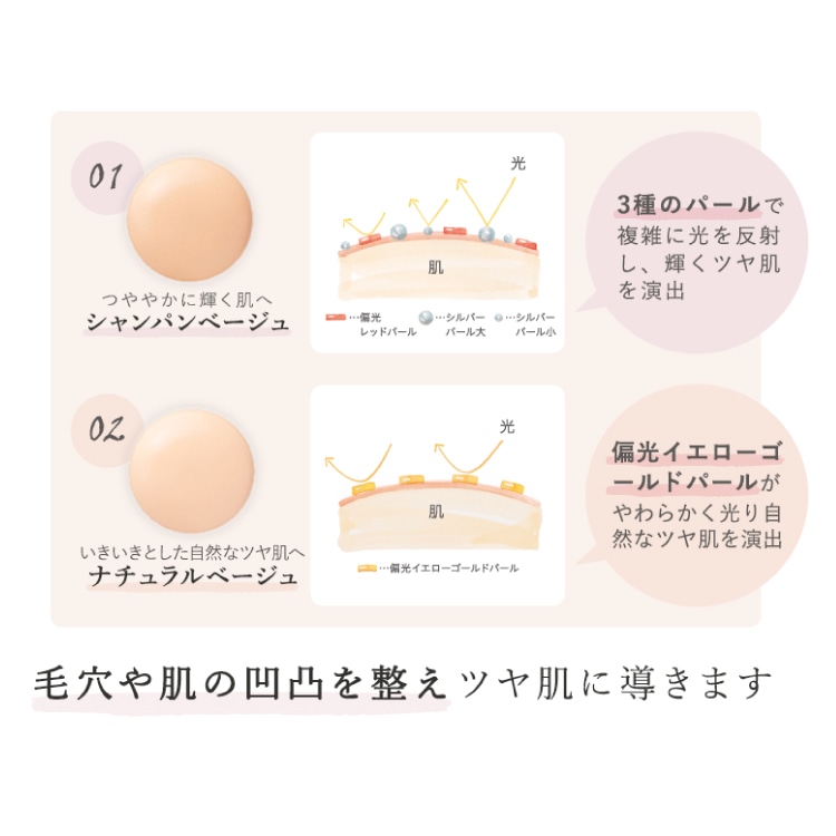 WEB限定＞ナチュラグラッセ トライアルセット(01 シャンパンベージュ