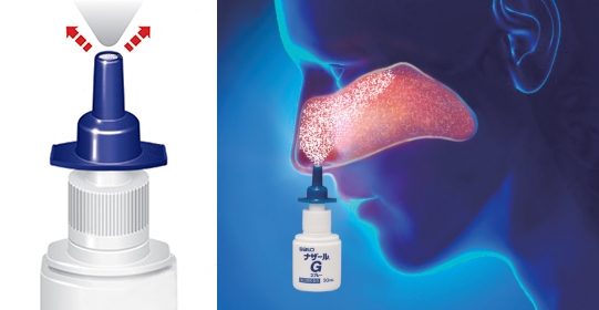 ナザールGスプレー｜鼻づまり・鼻水・くしゃみにはサトウ製薬の点鼻薬