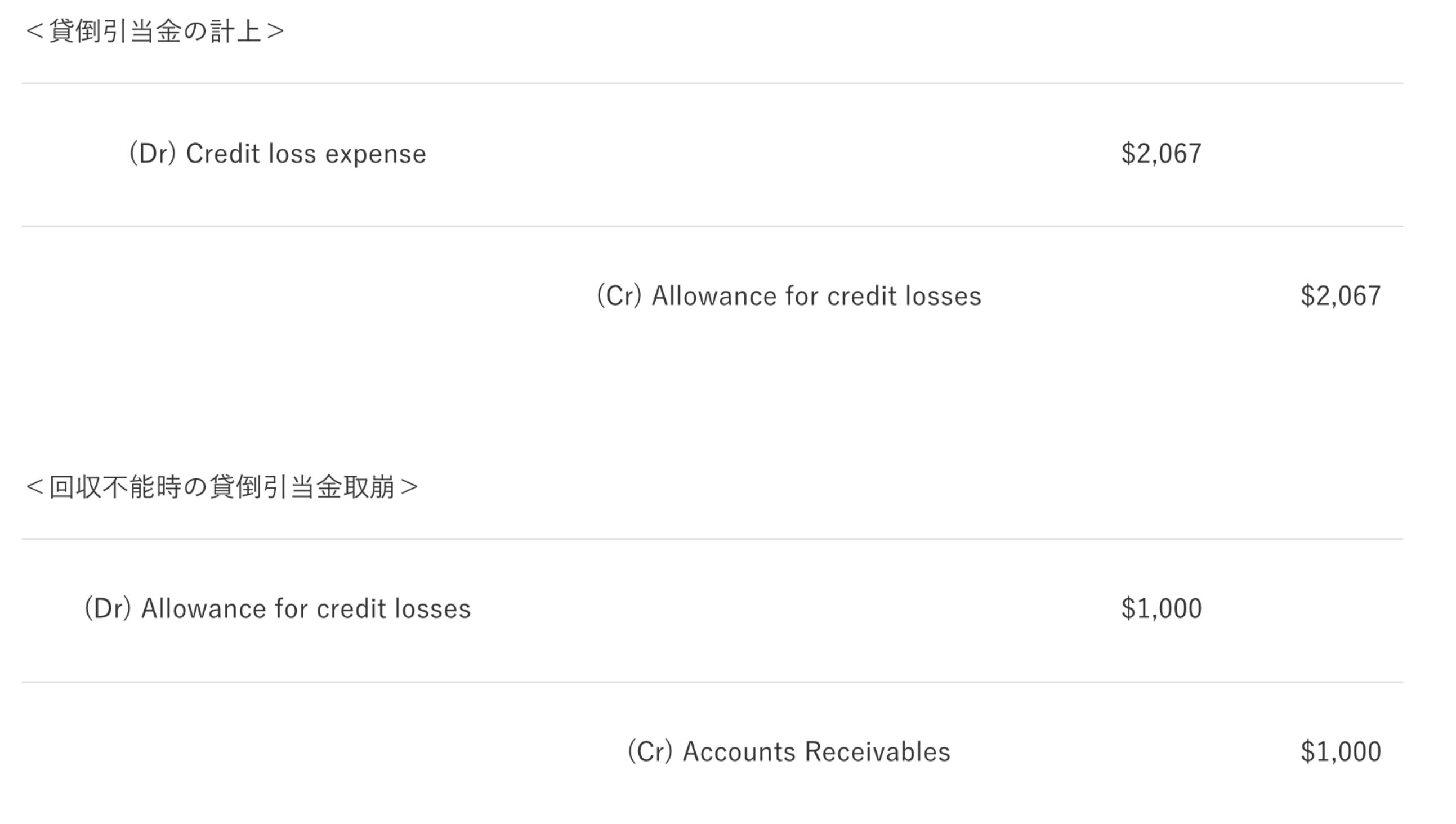 Nagano Morita - Prager Metis 会計事務所 日系部門