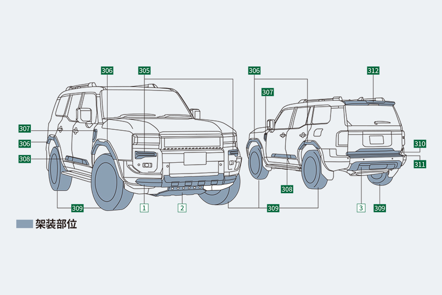 ランドクルーザー250｜車両概要 | 長野トヨタ