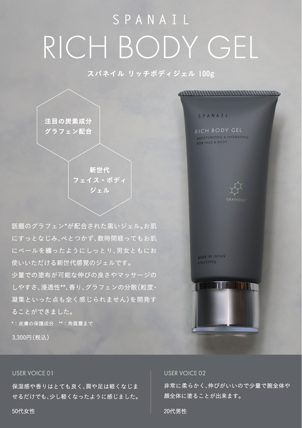 スパネイル リッチボディジェル｜ネイルクイック