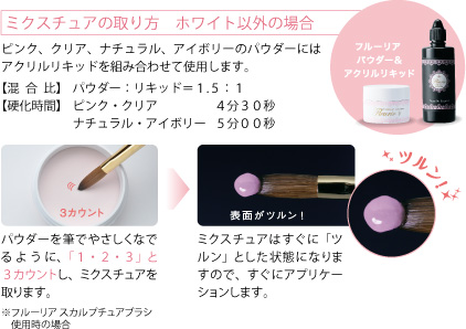 TAT - Fleurir - パウダー