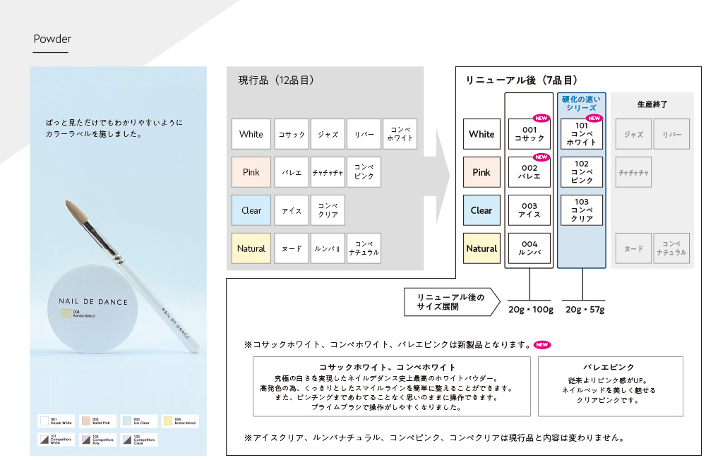 TAT - NAIL DE DANCE - ネイルデダンス パウダー 002