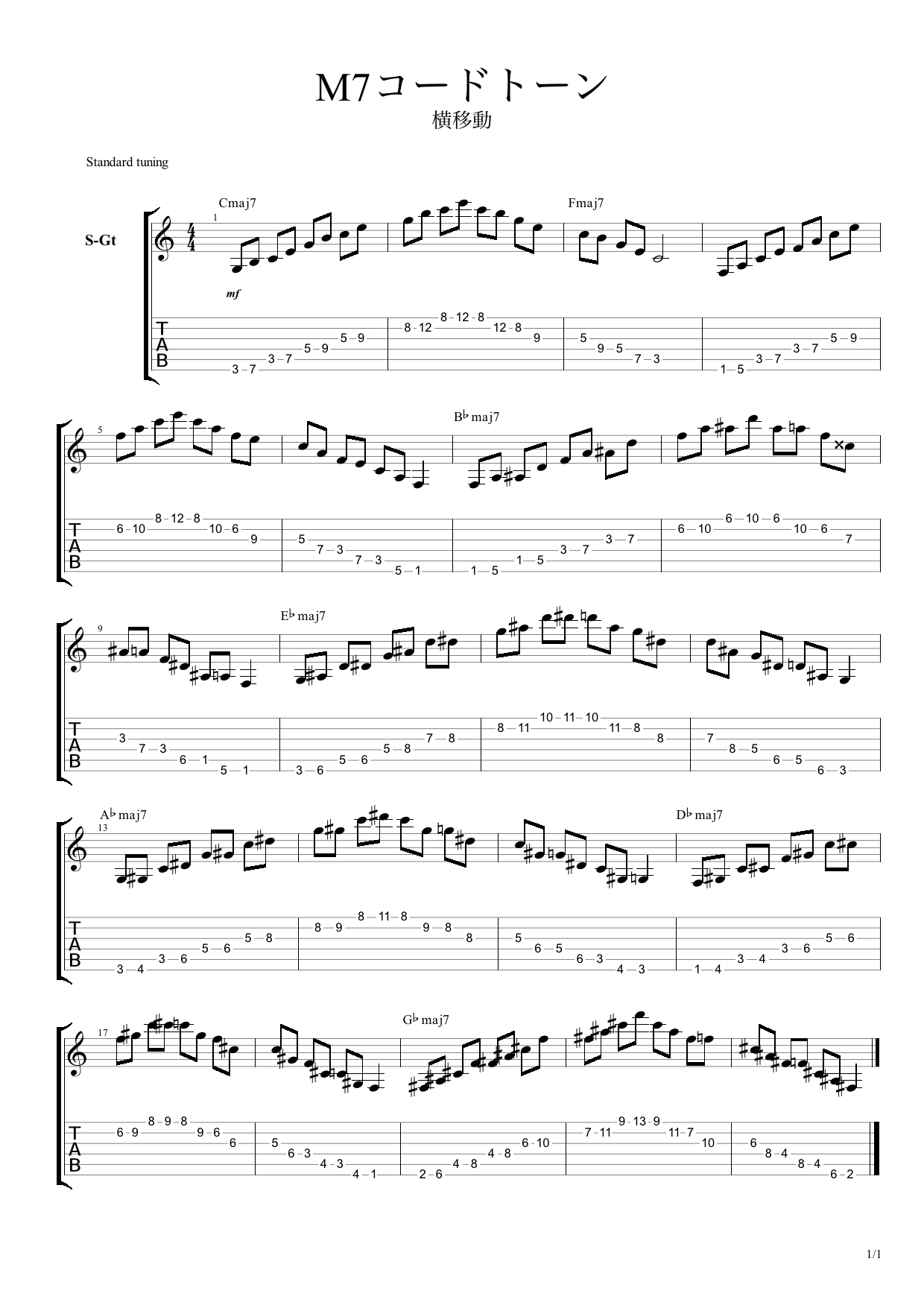 オシャレなギターソロ】弾きたい人の練習メソッド【コードトーン横移動