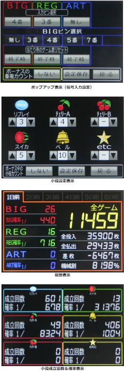 特売商品》新型タッチパネル式IPS液晶データカウンター 【黒色】【新品