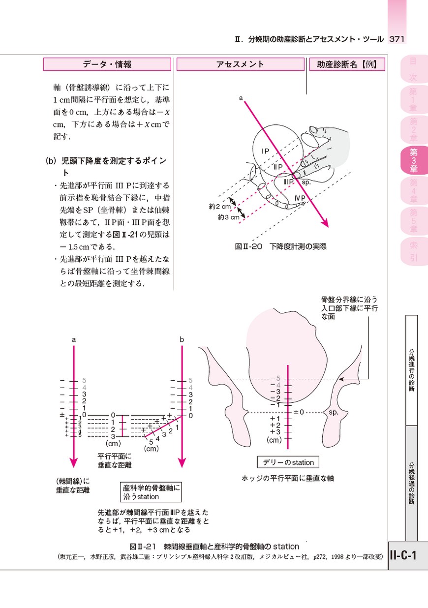 今日の助産（改訂第3版）