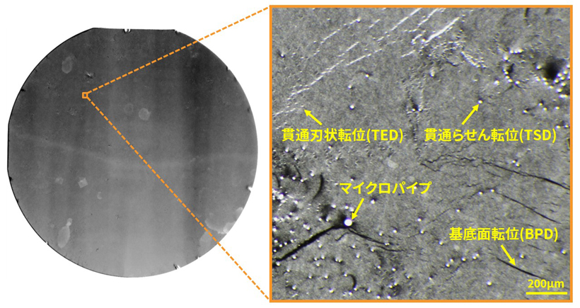 放射光トポグラフィーによる欠陥評価 | 受託分析サービス | 東芝ナノ