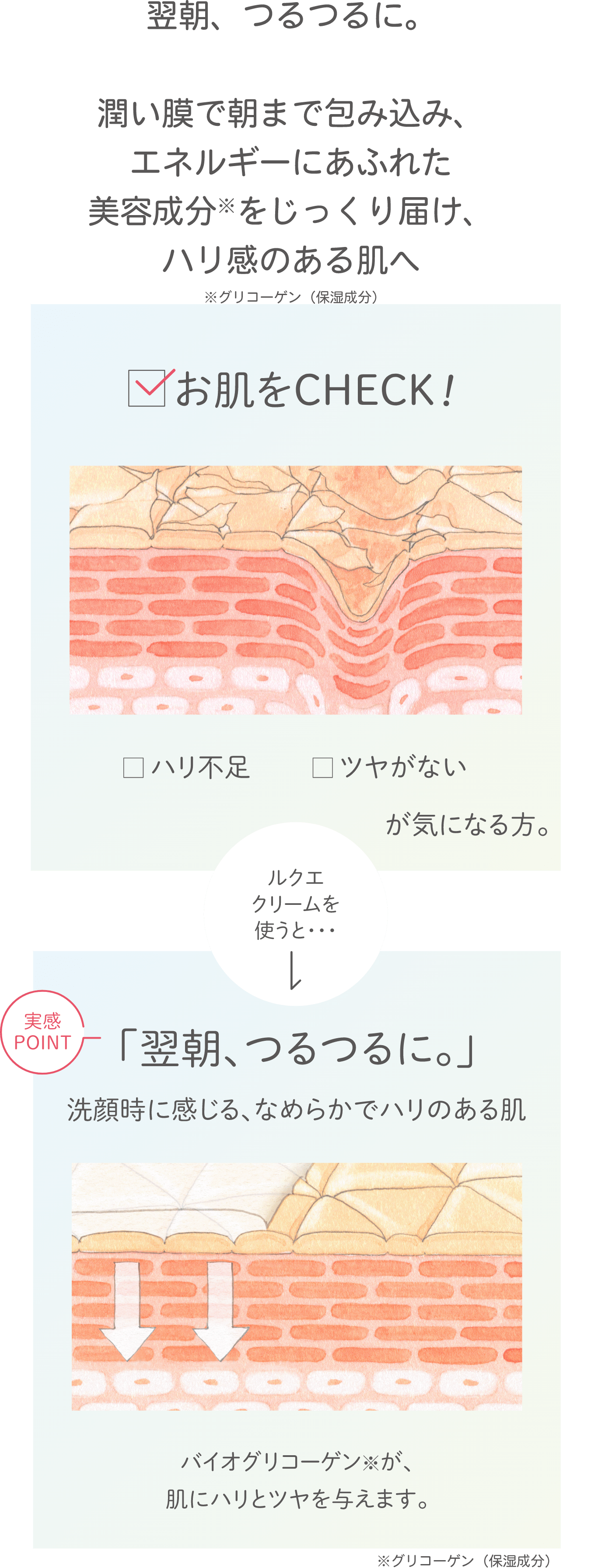 クリーム(通常購入): シリーズから探す / ナリスオンラインストア , 公式