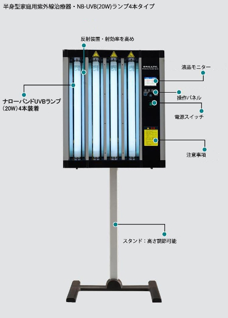 家庭用ナローバンドUVB(311nm)照射装置[個人輸入]｜在宅での(白斑