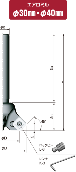 エアロミル NS（ネガタイプ） | 製品情報 | NICECUT 富士元工業