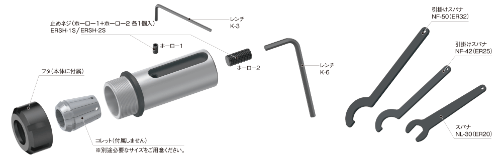 これスリーブ | 製品情報 | NICECUT 富士元工業
