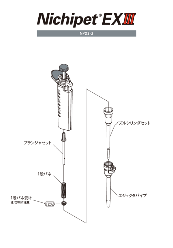 Nichipet EXⅢ | 分注器・ピペットの製造・販売 株式会社ニチリョー