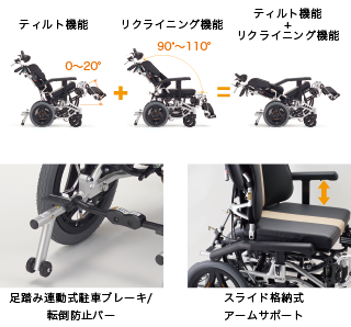 車いす｜取り扱い商品｜福祉用具、介護用品、車いすの製造・販売