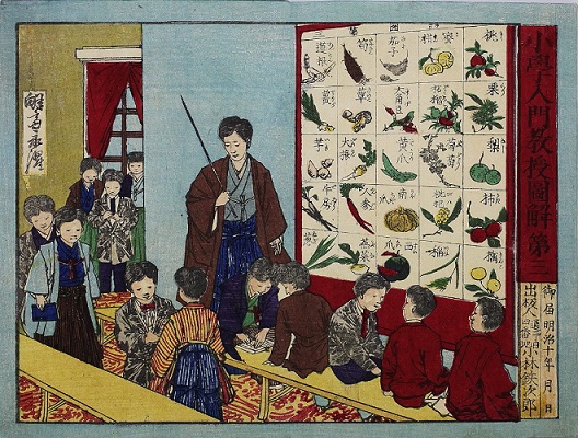 1）小学入門教授図解（小学入門図解） | 教育図書館 | 国立教育政策
