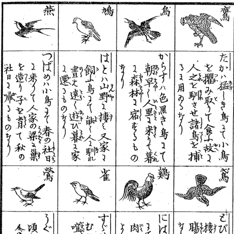 明治初年教科書 -- 国立教育政策研究所教育図書館明治期教科書デジタル