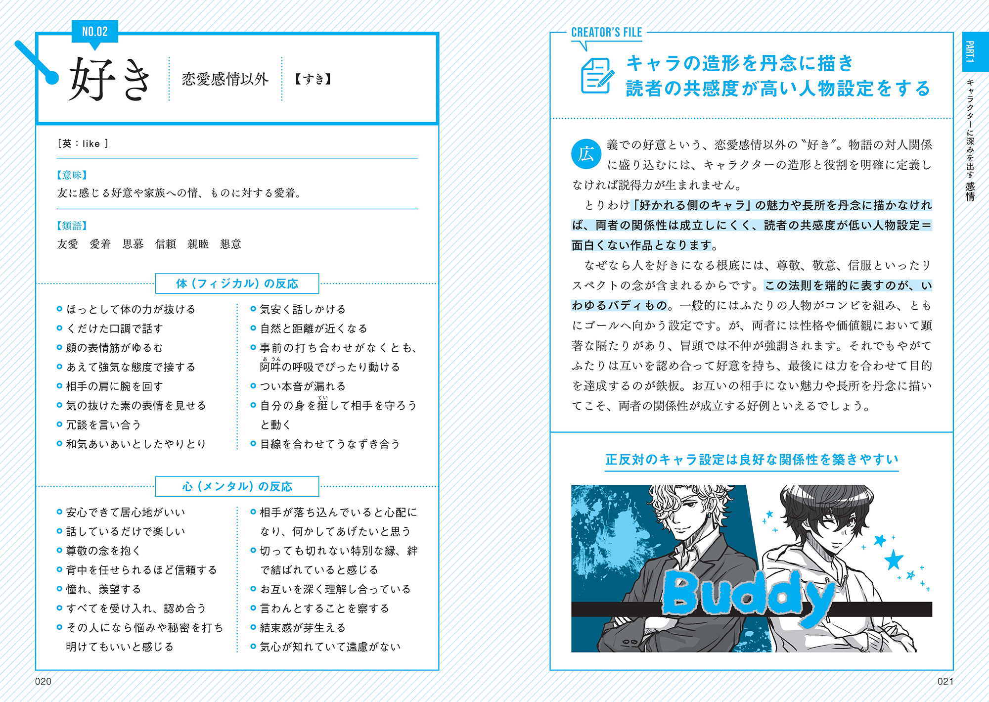 プロの小説家が教える クリエイターのための語彙力図鑑 上級編 - 株式