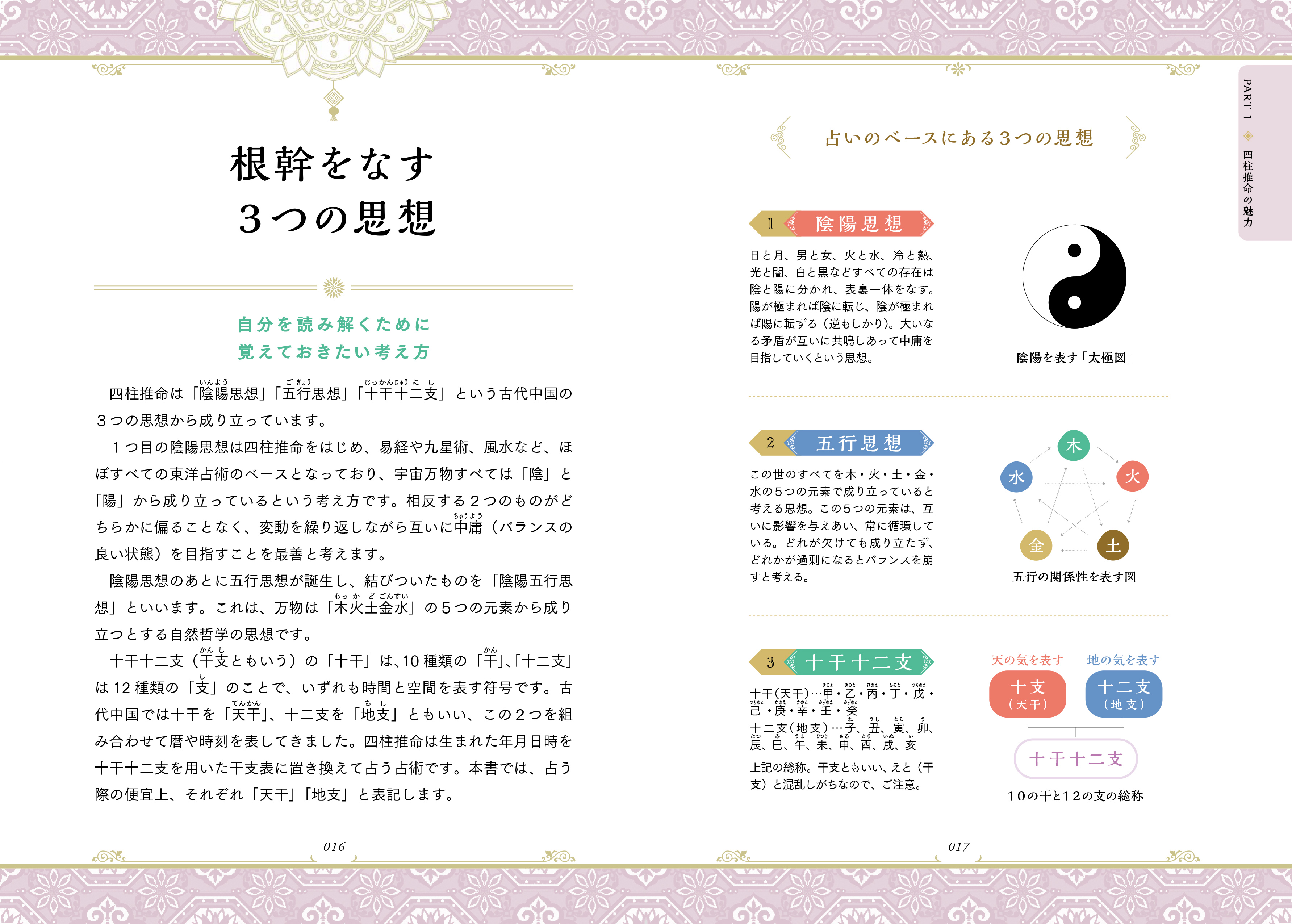一番わかりやすい はじめての四柱推命 - 株式会社日本文芸社