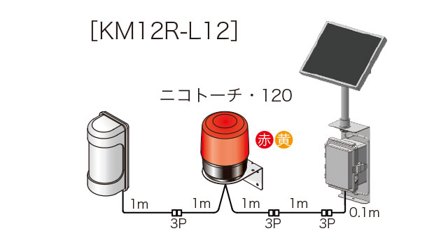 応用製品簡易車両入出庫警告灯：車両の出入りを検知、回転灯や警報器で