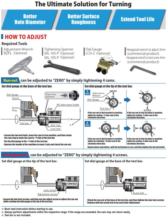 ZERO ZERO HOLDER for TURNING MACHINE｜NC Tooling System｜NC TOTAL