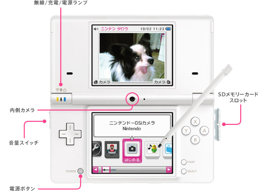 ニンテンドーDSi