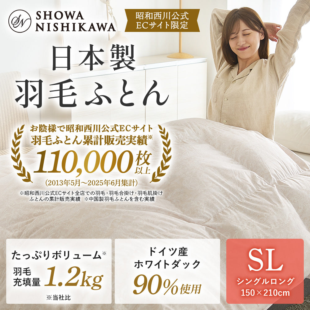 人気商品厳選ふとん3点セット(あったか羽毛布団・ボリューム敷きふとん