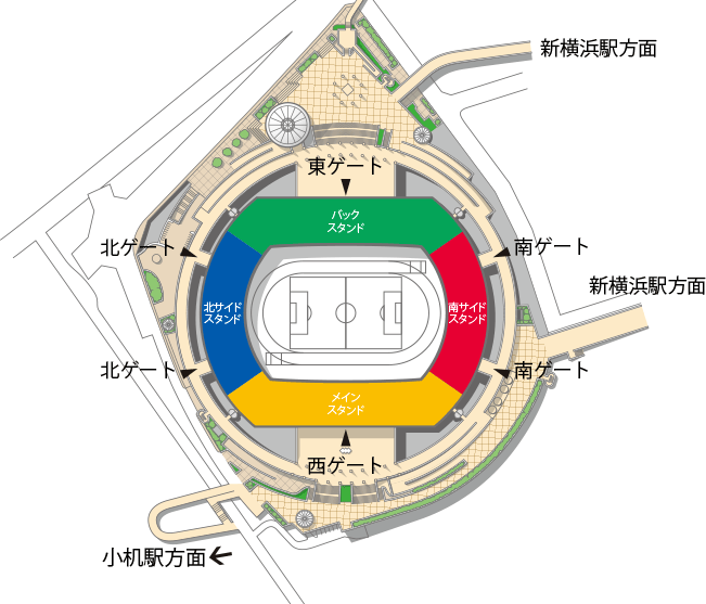 日産スタジアム NISSAN STADIUM