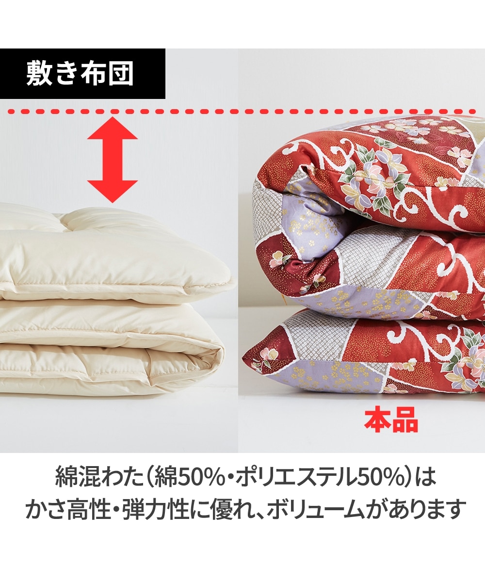 日本製】昔ながらの綿混和綴じ掛敷布団セット 通販【ニッセン】