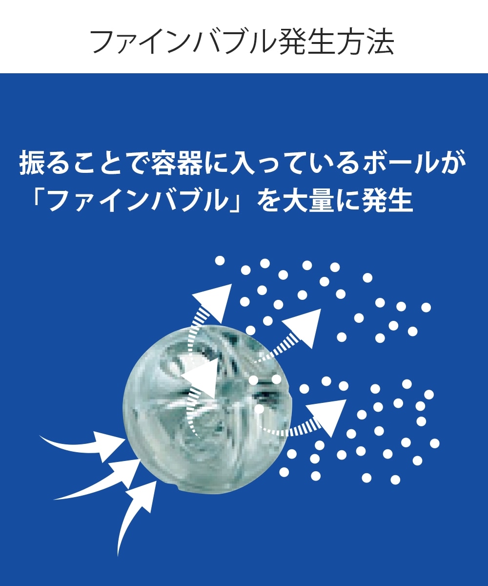マキアレイベル 薬用マイクロバブルローション(N) 通販【ニッセン】