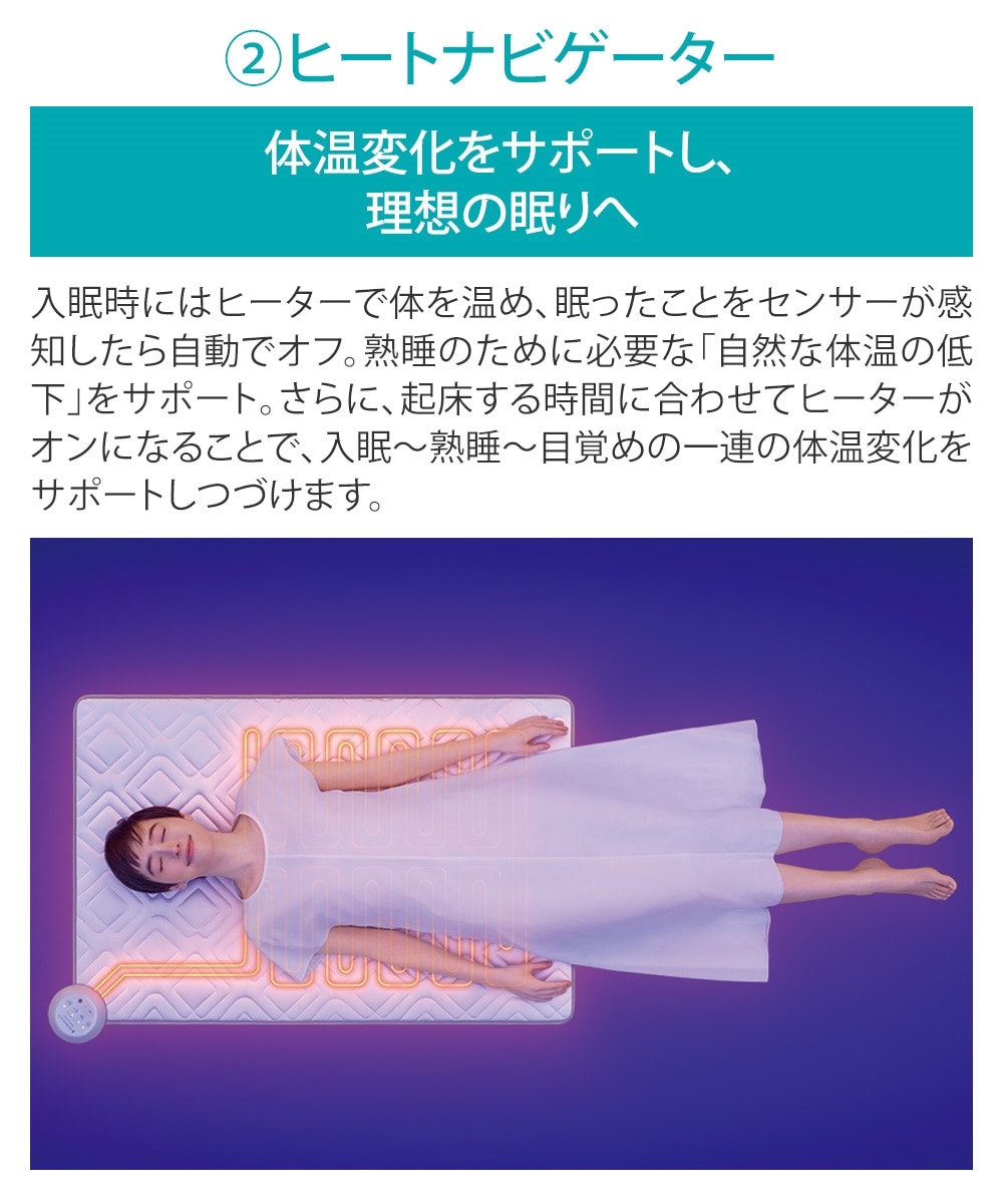 ☆NEWPEACE メディカルシート 通販【ニッセン】