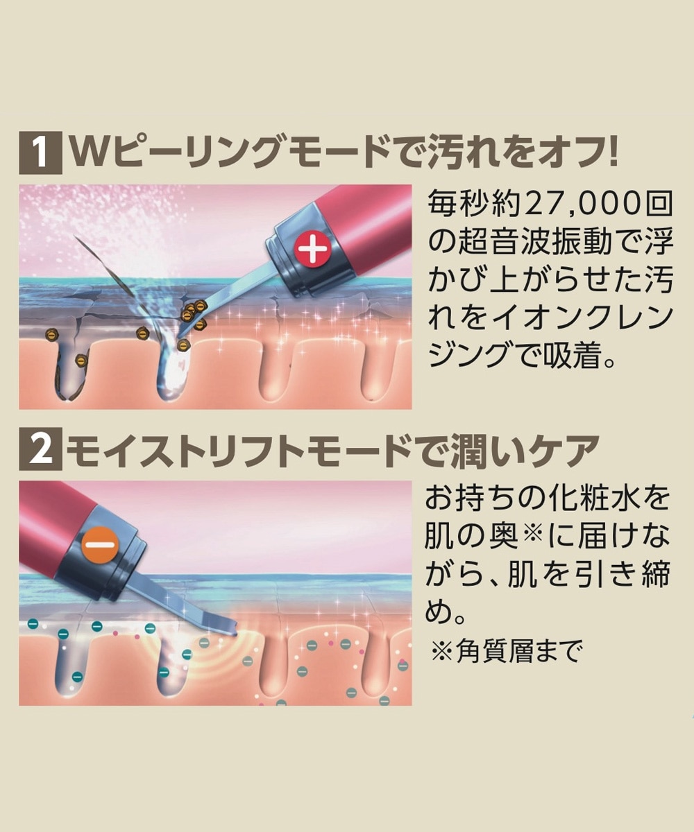 ミーゼ ダブルピーリング プレミアム＜美顔器＞ 通販【ニッセン】