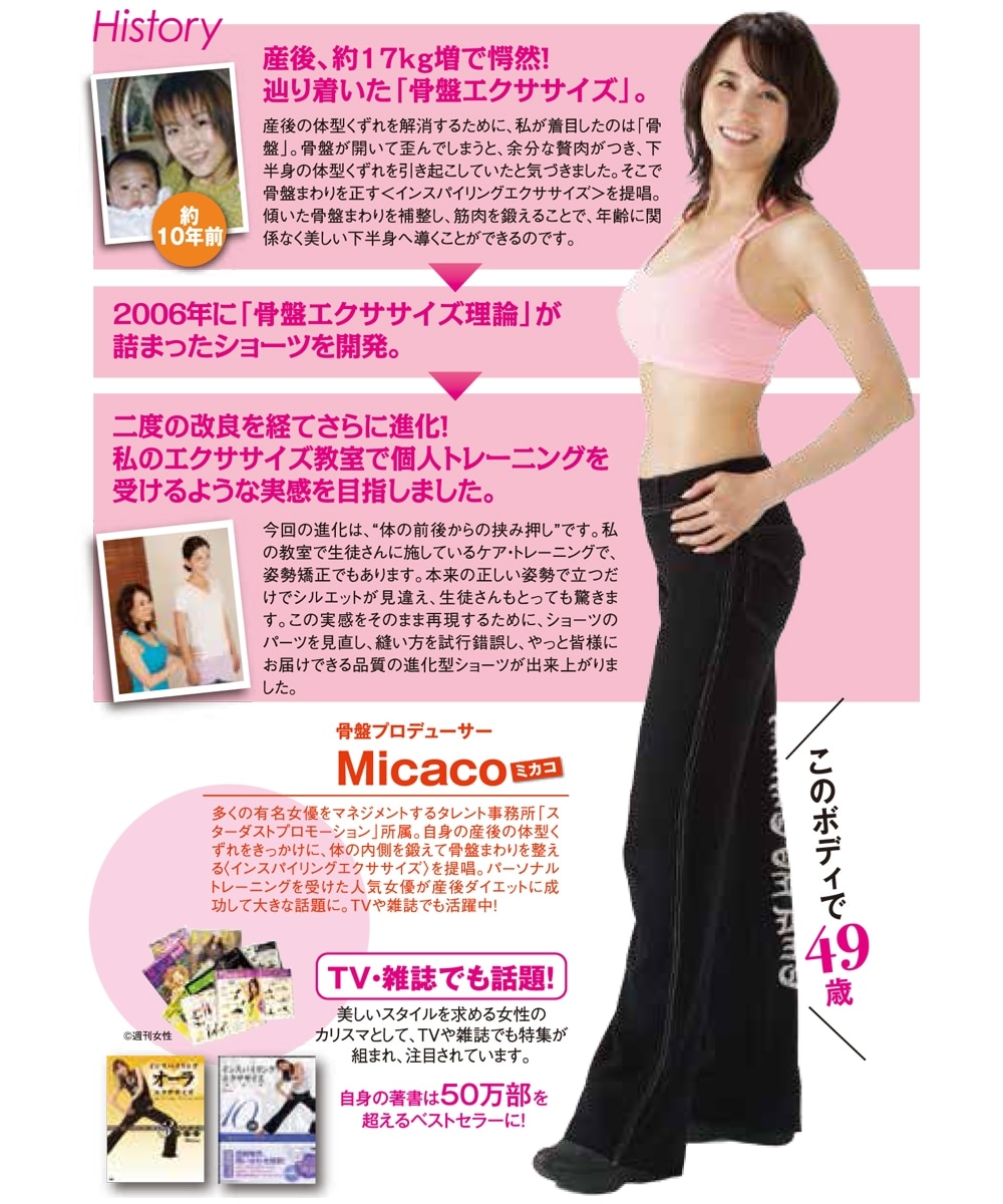 骨盤インスパイリングショーツ・コア（5分丈） 通販【ニッセン】