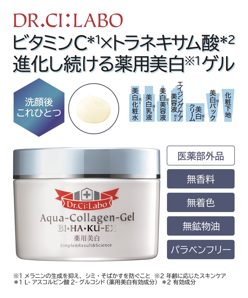 アクアコラーゲンゲル美白EX 200g 2個セット ドクターシーラボ 薬用