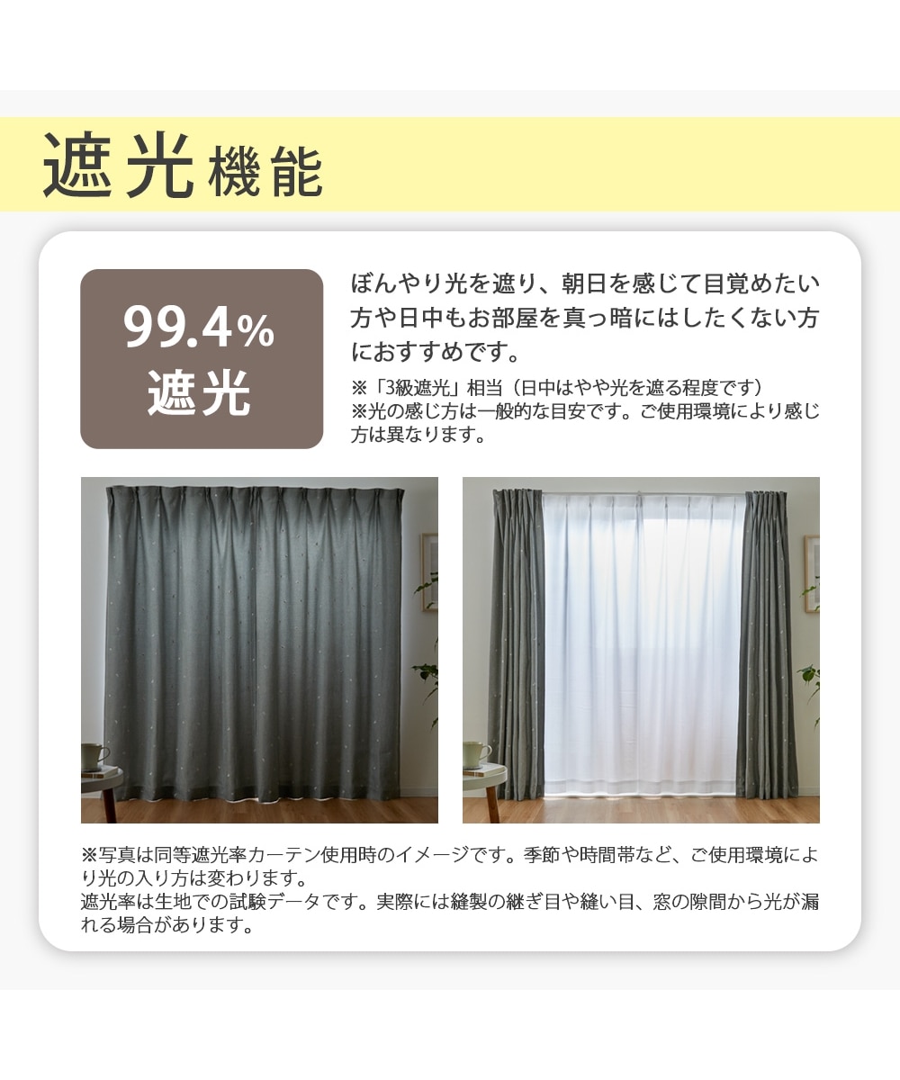 カーテンセット】遮光裏地カーテン＆レース4枚セット｜ワッフル 通販