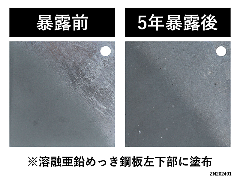ジンクZ96｜日新インダストリーの溶融亜鉛めっき補修剤