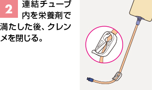 PG加圧バッグⅢ | PG加圧バッグⅢ | ニュートリー株式会社