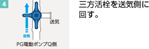 PG加圧Qシリーズ（PG電動ポンプQ、PG加圧バッグQ） | PG加圧Qシリーズ