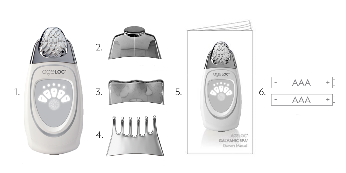 Discover the benefits of ageLOC Galvanic Spa