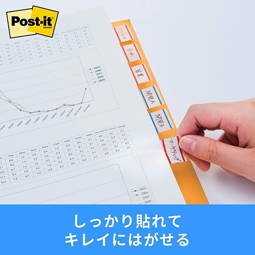 スマートオフィス】Post-itフィルムインデックス 682-1-B 青