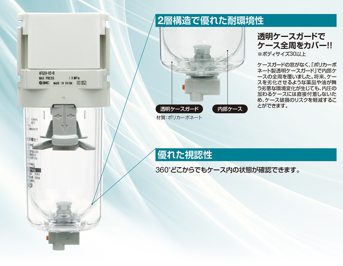 新製品情報：モジュラタイプウォータセパレータ AFG-D Series ｜SMC