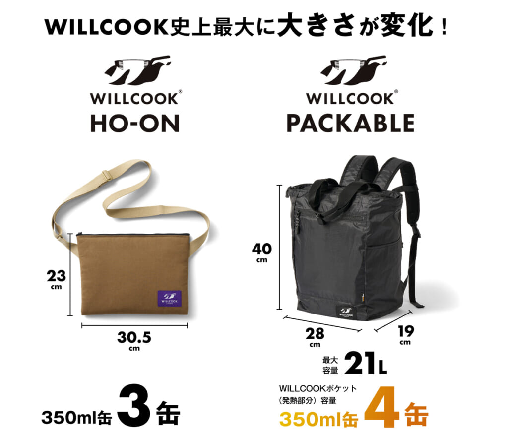 電子レンジは持ち運ぶ時代!? 2WAY電子レンジバッグのスゴイ機能とは
