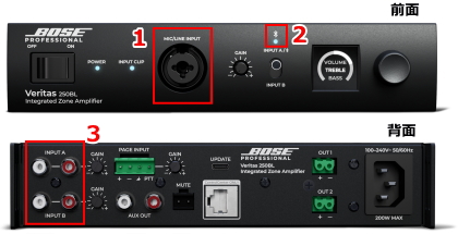 BOSE コンパクトミキサー・パワーアンプ Veritas [サウンドショップ