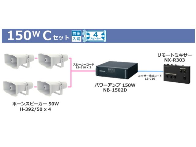 SS-150W-C-SET】UNI-PEX 車載用アンプ スピーカー 選挙用 セット 150W