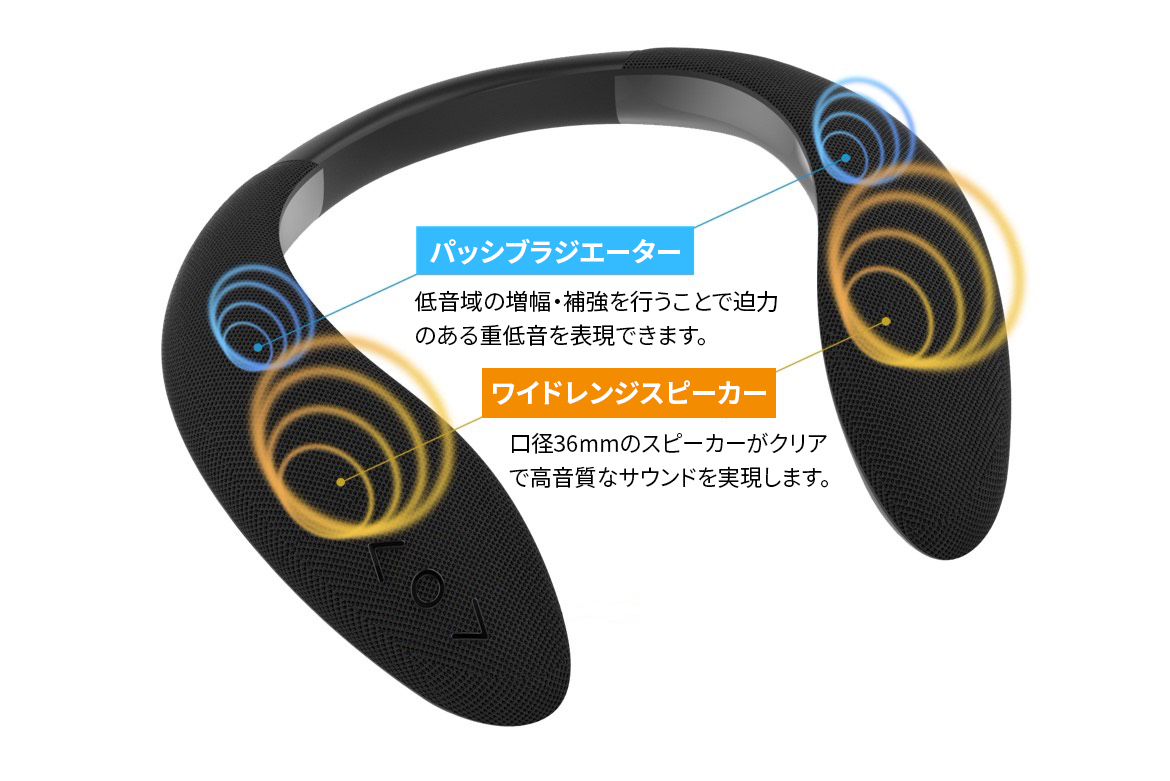 ワイヤレスネックスピーカー｜ソースネクスト