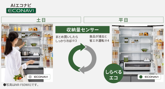 冷蔵庫 EXタイプ ハーモニーホワイト NR-F55EX1-W ［幅68.5cm /551L /6