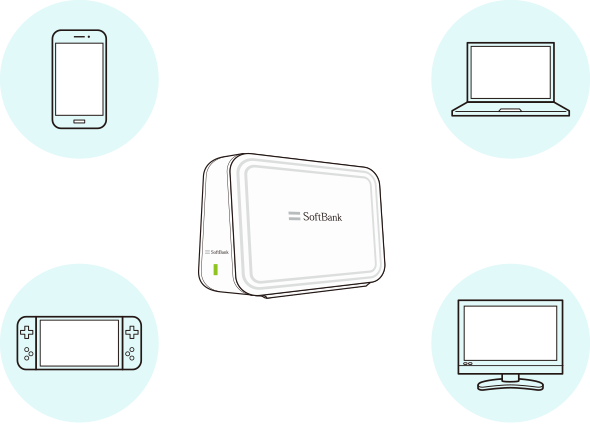 メッシュWi-Fi | インターネット・固定電話 | ソフトバンク