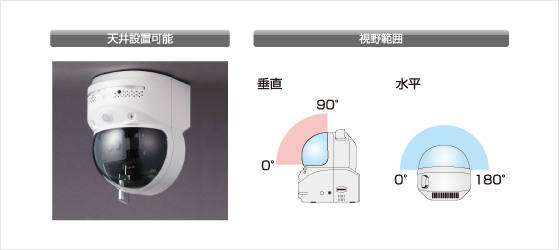 Viewla IPC-07w】オールインワンIPネットワークカメラ - ソリッドカメラ