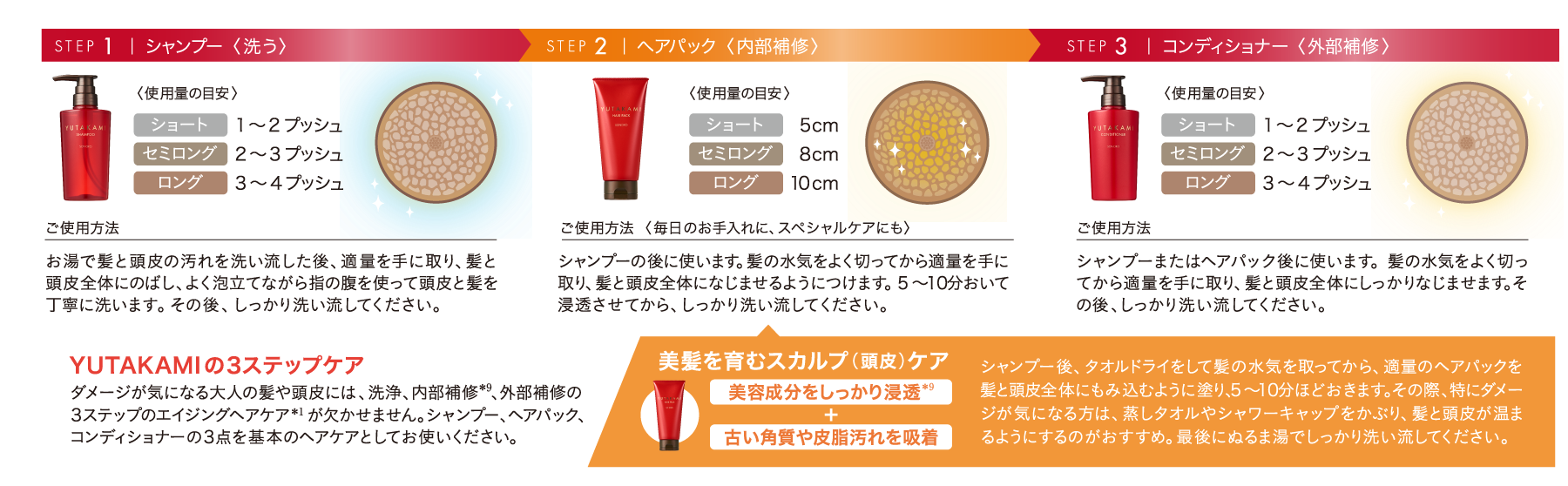 商品詳細ページ | SONOKO オンラインショップ | YUTAKAMI シャンプー