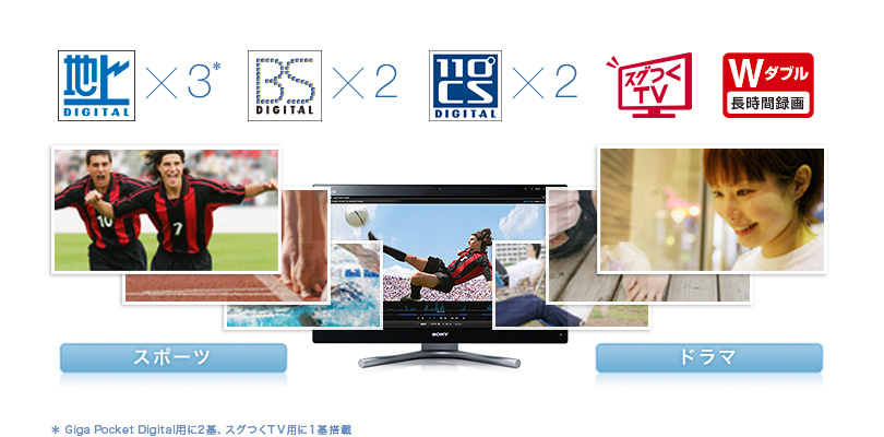 Lシリーズ | “VAIO” | ソニー