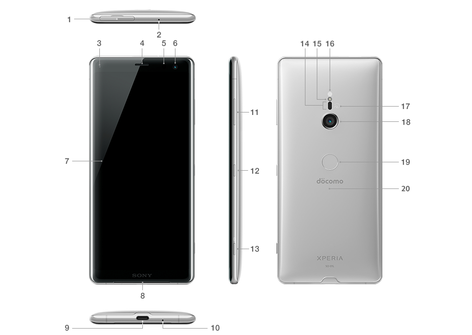 Xperia（エクスペリア） XZ3 ドコモ SO-01L | 仕様 | Xperia