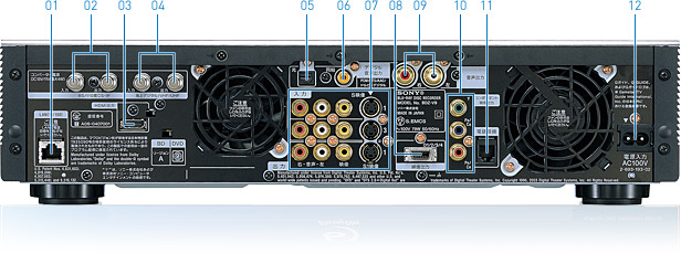 ソニー ブルーレイディスク ポータルサイト｜商品情報